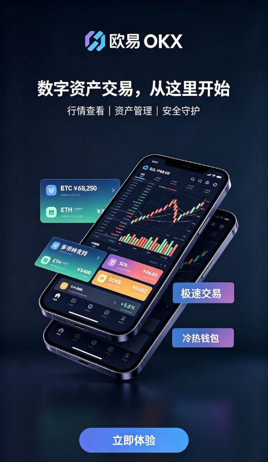 欧交易所app官方原理说明配图